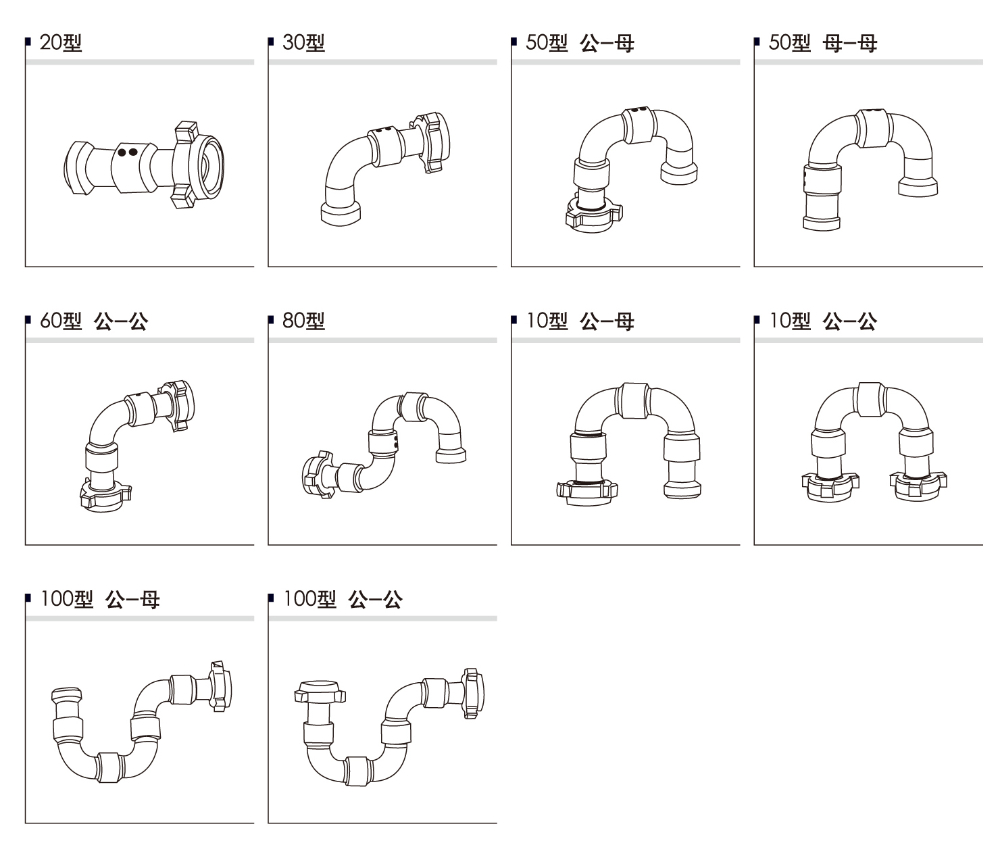 高压活动弯头型号.jpg